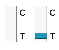 Covid lateral flow void test result