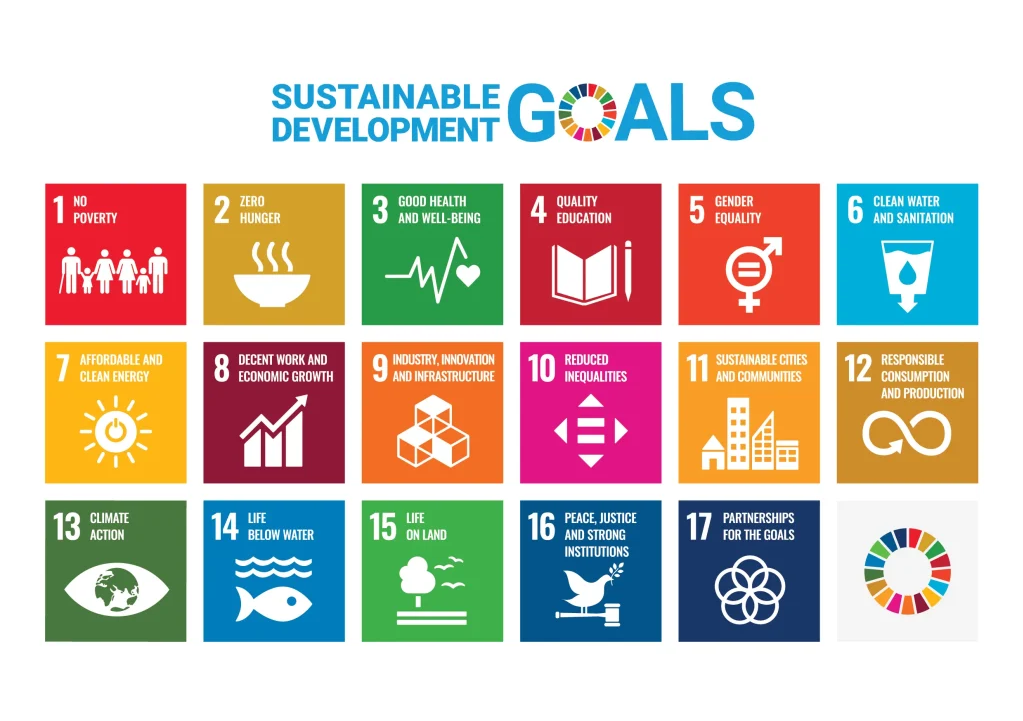 Sustainable development goals: ​no poverty zero hunger good health and well-being quality education gender equality clean water and sanitation affordable and clean energy decent work and economic growth industry, innovation and infrastructure reduced inequalities sustrainable cities and communities responsible consumption and production climate action life below water life on land peace, justice and strong institutions partnerships for the goals
