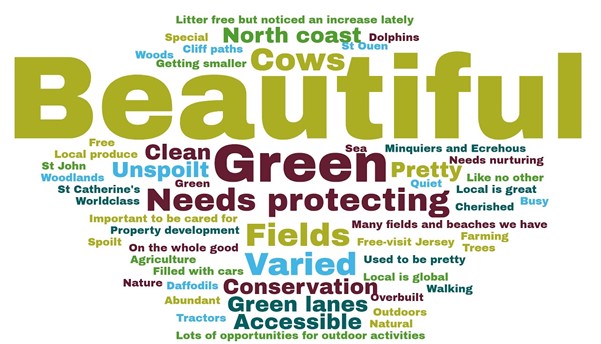 Wordle on Jersey countryside